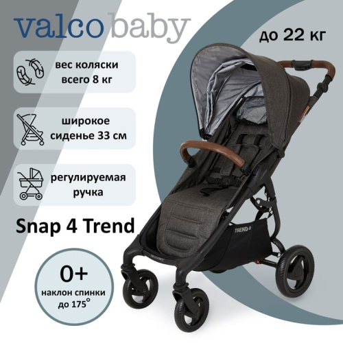 Прогулочная коляска Valco Baby Snap 4 Trend Charcoal (Графитовый)