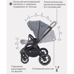 Прогулочная коляска Rant Flex Grand, Koala Grey (Серый)