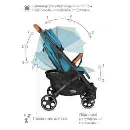Прогулочная коляска Mowbaby Smart, MB101 Aqua (Аква)