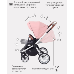 Прогулочная коляска Rant Flex 2022, RA084 Cloud Pink (Розовый)