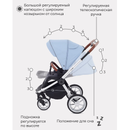 Коляска 3 в 1 Rant Flex 2022, RA070 Pacific Blue (Голубой)