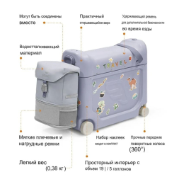 Чемодан с рюкзаком Stokke JetKids 2025 цвет Arctic Blue (Арктическая Синева)