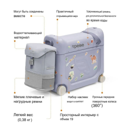 Чемодан Stokke JetKids 2025 цвет Hazy Lilac (Туманная Сирень)