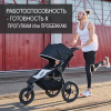 Прогулочная коляска Baby Jogger Summit X3 2025 цвет Midnight Black  