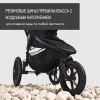 Прогулочная коляска Baby Jogger Summit X3 2025 цвет Midnight Black  