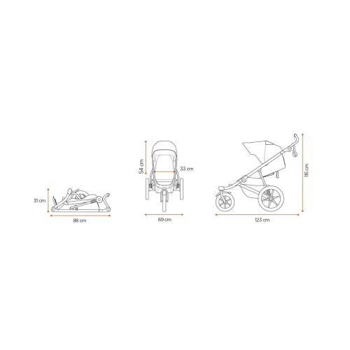 Прогулочная коляска Thule Urban Glide 3 цвет Mist Green