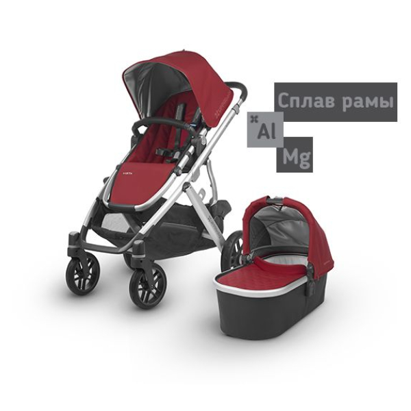 Коляска 2 в 1 UPPAbaby Vista 2018