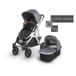 Коляска 2 в 1 UPPAbaby Vista 2018